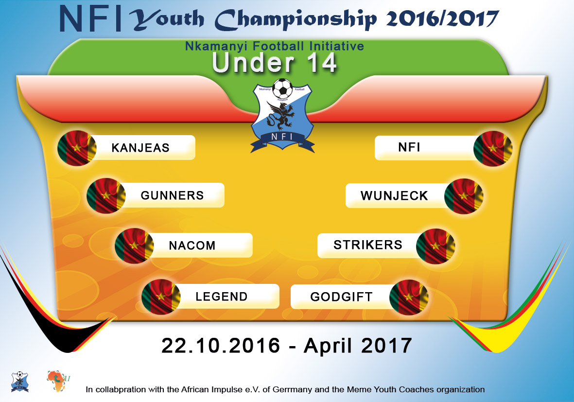 U 14 teams